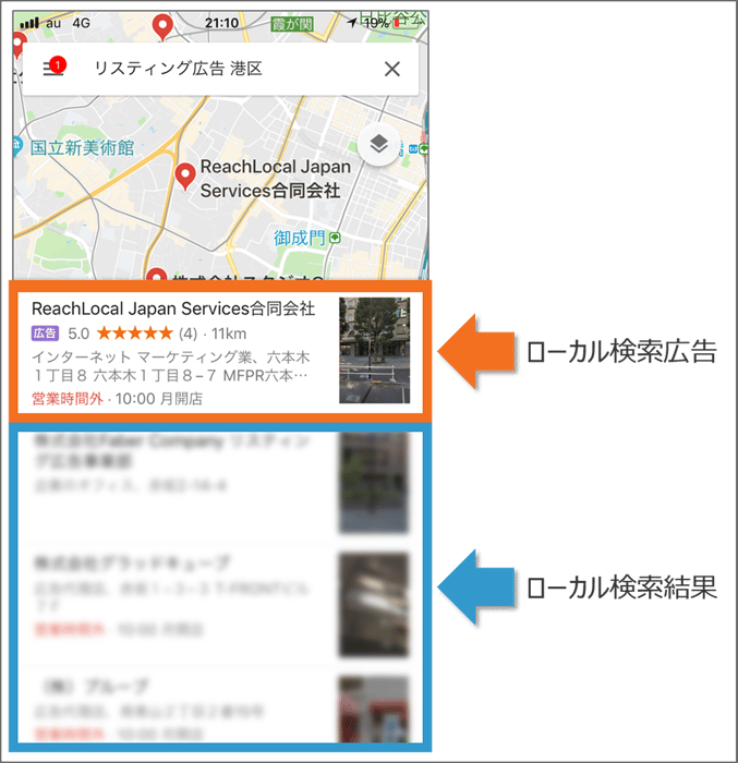ローカル検索結果の上に表示させて来店を促せる