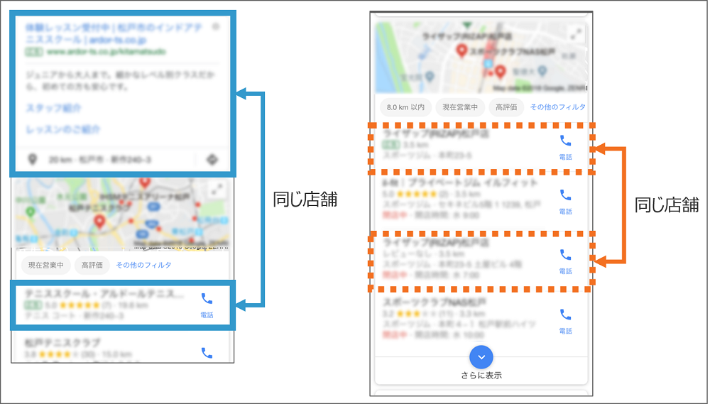 同じ店舗が同時に表示される