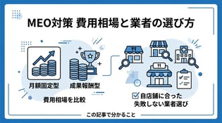MEO対策の費用相場とは？料金体系と失敗しない選び方を解説