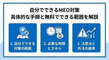 MEO対策は自分でできる？無料でできる範囲と進め方を解説