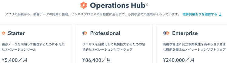 Operations Hub