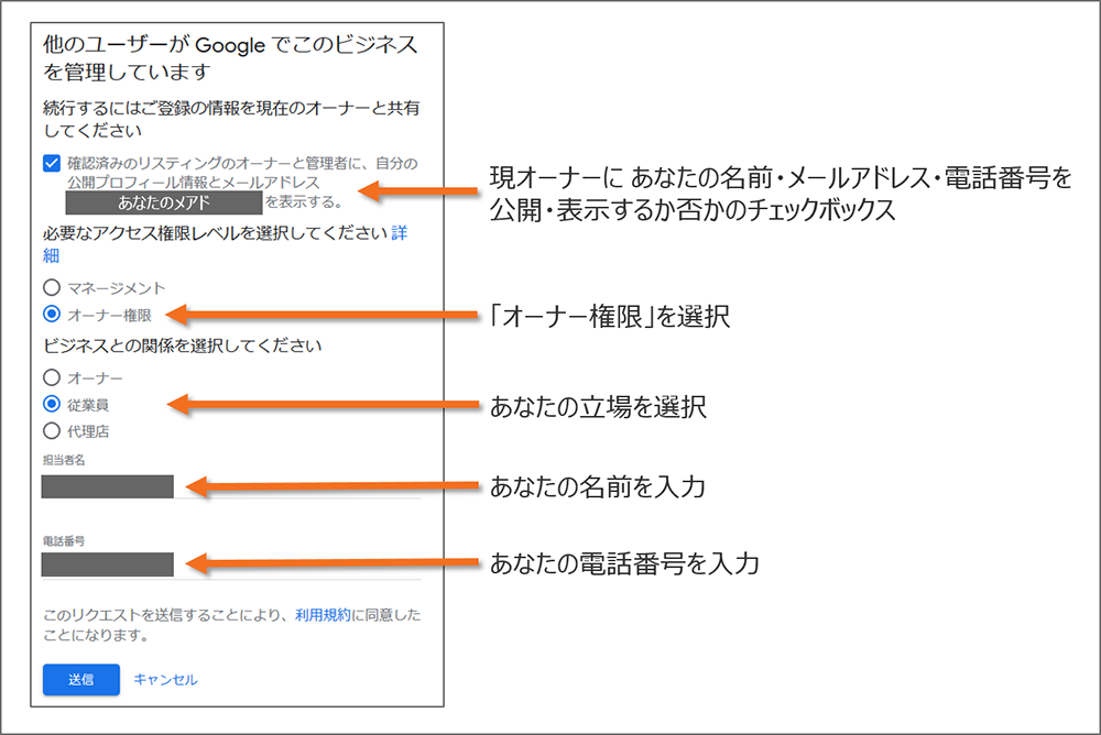 権限リクエストフォーム