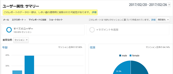 ユーザー＞ユーザー属性＞概要レポート