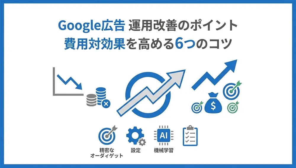 Google広告の運用で成果を出すポイント6選!設定の最適化と運用のコツを解説