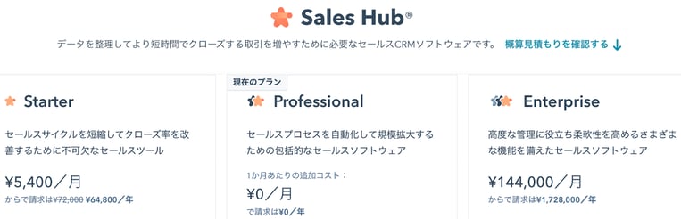 Sales Hub