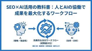 SEOでAIを活用する方法とは？施策とおすすめツールを解説