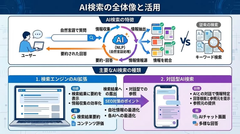 seo-for-ai-search-02-v2