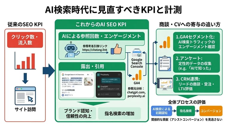 seo-for-ai-search-06