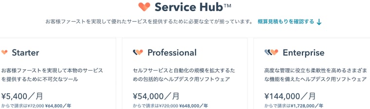 Service Hub