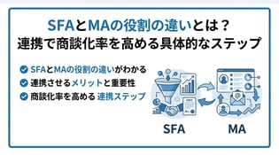 SFAとMAの違いとは？連携のメリットと商談化率を高める活用法
