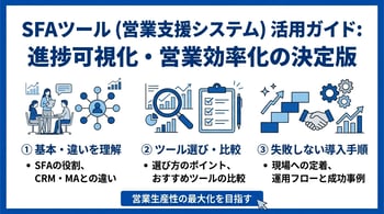 SFAツールおすすめ比較！自社に合う選び方と失敗しない導入手順