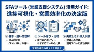 SFAツールおすすめ比較！自社に合う選び方と失敗しない導入手順