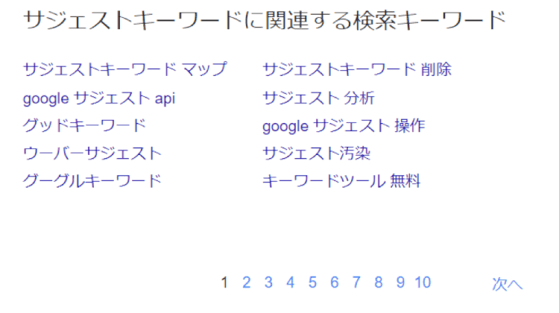 サジェストキーワード