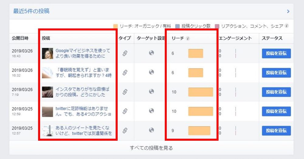 過去5件の投稿画面