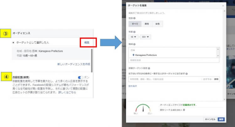 オーディエンスと自動配置の画面