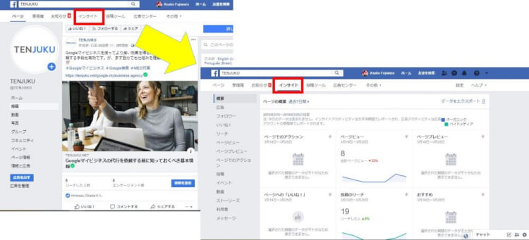 facebookのページのインサイトでのリーチ