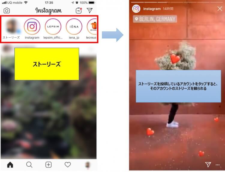 インスタアプリでのストリーズ