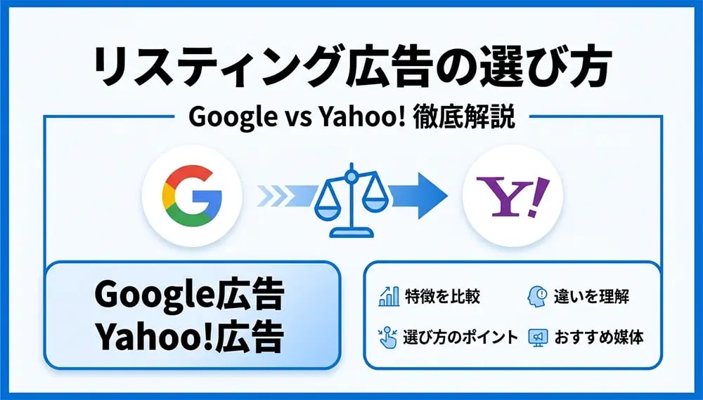 リスティング広告の種類と特徴を徹底解説！主要媒体の選び方と成功のポイント