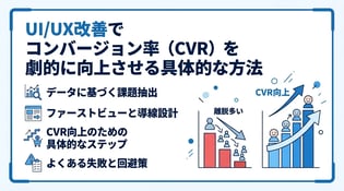 サイト・LPのUI/UX改善とは？成果を出す進め方と重要ポイント