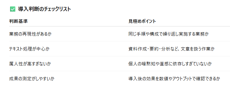 失敗しないツール導入の判断基準