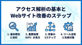 アクセス解析とは？目的や主要指標・Webサイト改善の手順を解説