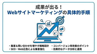 Webサイトのマーケティング活用ガイド｜成果を出す具体策と成功手順