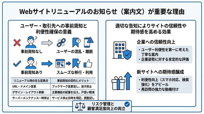 Webサイトリニューアルのお知らせ（案内文）が重要な理由