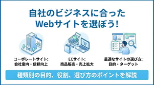 Webサイトの種類一覧と自社に最適な選び方ガイド