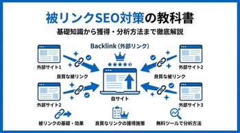 被リンクとは？SEO効果を高める獲得方法と無料チェックツールを徹底解説