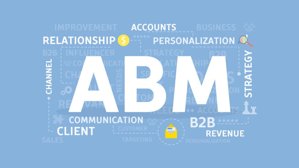ABMというマーケティング手法の基本概念