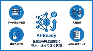 AI-Readyとは？導入前に知っておきたい意味と企業が準備すべきこと