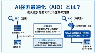 AIOとは？AI検索最適化の基本・対策・SEOとの違いを総まとめ