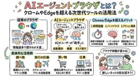 AIエージェントブラウザとは？ChromeやEdgeを超える次世代ツールの活用法