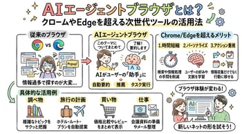 AIエージェントブラウザとは？ChromeやEdgeを超える次世代ツールの活用法