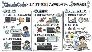 claudecodeとは？次世代AIプログラミングツールの使い方と活用術を徹底解説