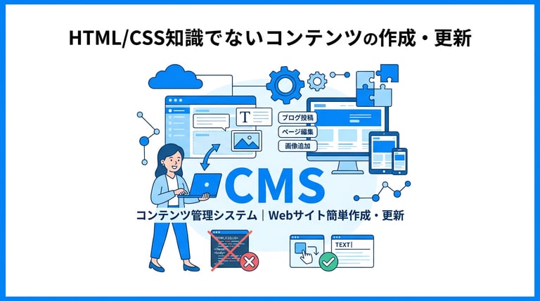Webサイト制作に必須の「CMS」とは?基礎知識から代表的な種類まで徹底解説
