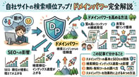 ドメインパワーとは？SEOへの影響や調べ方・上げる方法を徹底解説