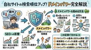 ドメインパワーとは？SEOへの影響や調べ方・上げる方法を徹底解説