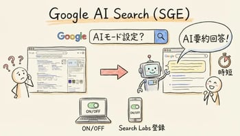 GoogleのAIモード（SGE）とは？使い方や設定方法を徹底解説