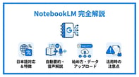NotebookLMとは？話題のGoogle製AIツールの始め方とできること