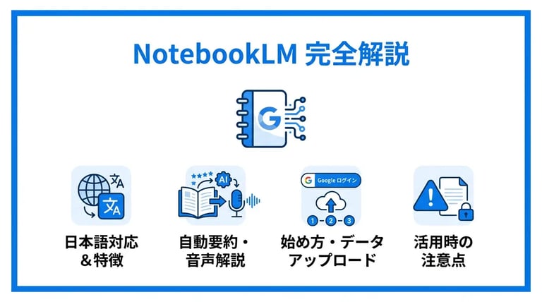 NotebookLMとは？話題のGoogle製AIツールの始め方とできること