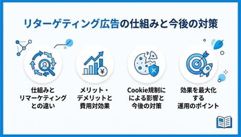 リターゲティング広告とは？仕組みやメリット、効果を高める運用のポイントを解説