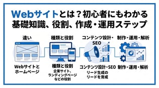 Webサイトとは？ホームページとの違いや目的・種類をわかりやすく解説