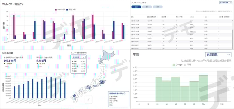 新サービス概要