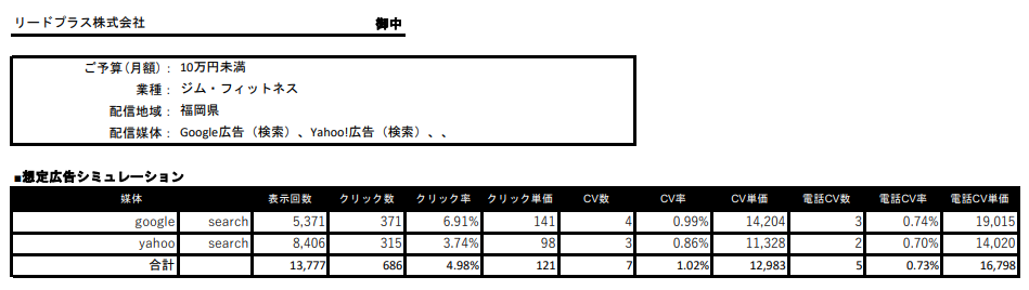 20230926-news-advertising-simulation-02