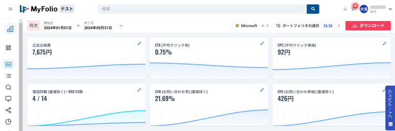 「Microsoft広告（検索連動型広告）」の運用結果画面のサンプル