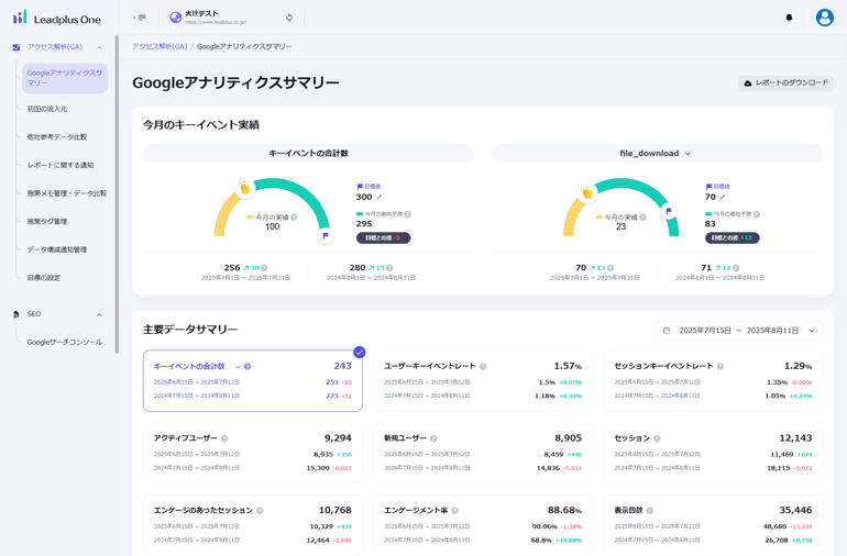 リードプラス、「Leadplus One®」の提供開始 ～先進的なデジマ・オールインワンパッケージで マーケティングの自走を支援～