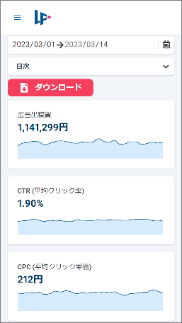 MyFolio 広告運用ダッシュボード TOP画面スマートフォン