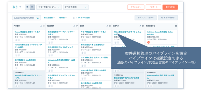 案件パイプラインの可視化