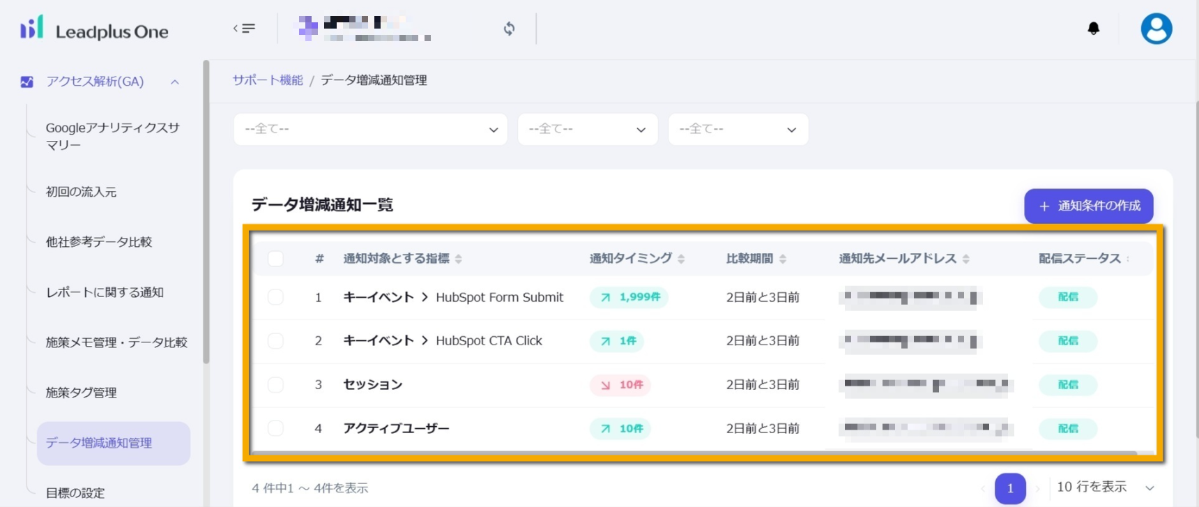 データ増減通知一覧